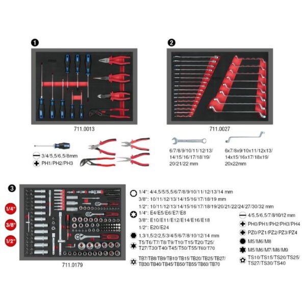 Tööriistakäru ECOline, 7-sahtlit +komplekt 215-osa, KS Tools