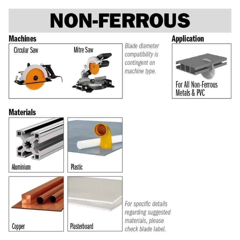 Saeketas alumiiniumile Xtreme HW 260x3,2/2,5x30mm Z80 a=-6° 260x3,2/2,5x30mm Z80 a=-6° b=TCG, CMT