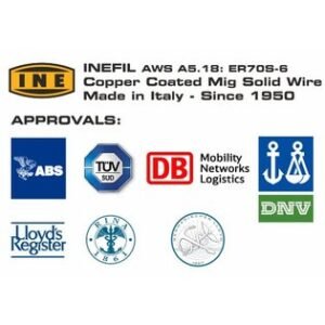 Keevitustraat Inefil 1