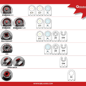 Multisaetera Qblades Standard 34x40mm HCS | Tarvikud>Otssae terad | Qblades | Trollo.ee | Üle 10 000 toote