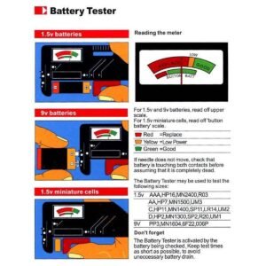 Patareitester BENSON 1