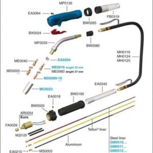 Põleti Ergoplus 25 250A; 0