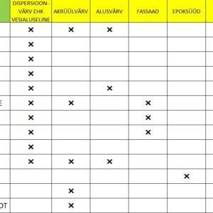 Värvirull Beorol Quattro 25cm Ø8 siledatele pindadele | Käsitööriistad>Maalritarbed | Beorol | Trollo.ee | Üle 10 000 toote
