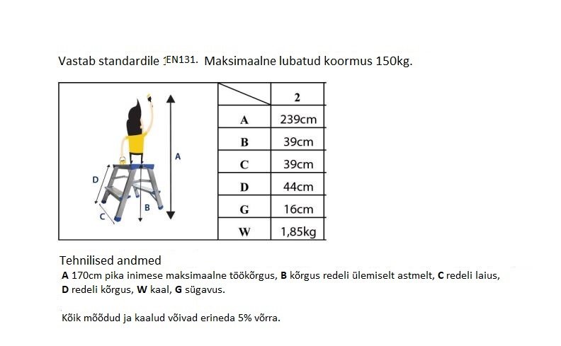 Pukkredel 2-astmeline 2x2, 150kg