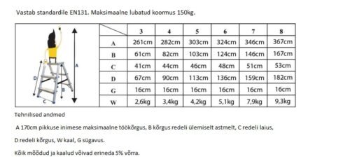 Pukkredel 6-astmeline 2x6