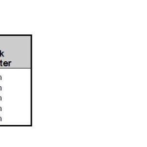 Ülafreesitera 8x13x20 1802 | Tarvikud>Freesiterad>Soonefrees | Tamoline | Trollo.ee | Üle 10 000 toote