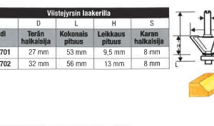 Ülafreesitera 8x32x13 laagriga  1702 | Tarvikud>Freesiterad>Soonefrees | Tamoline | Trollo.ee | Üle 10 000 toote