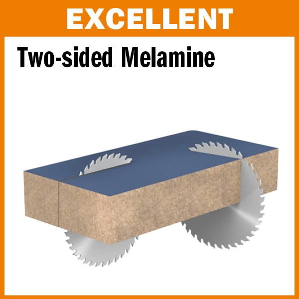 Saeketas Laminaatplaadile 300x3.2x30mm Z96 a=10° TCG, CMT