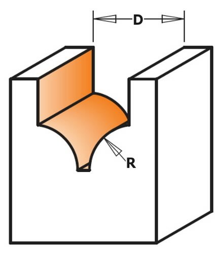 Sõrmfrees HM S=8 D=10 R=5, CMT