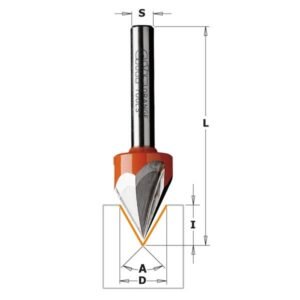 Sõrmfrees HW 12