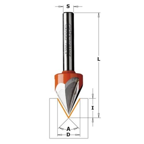 Sõrmfrees HW 12
