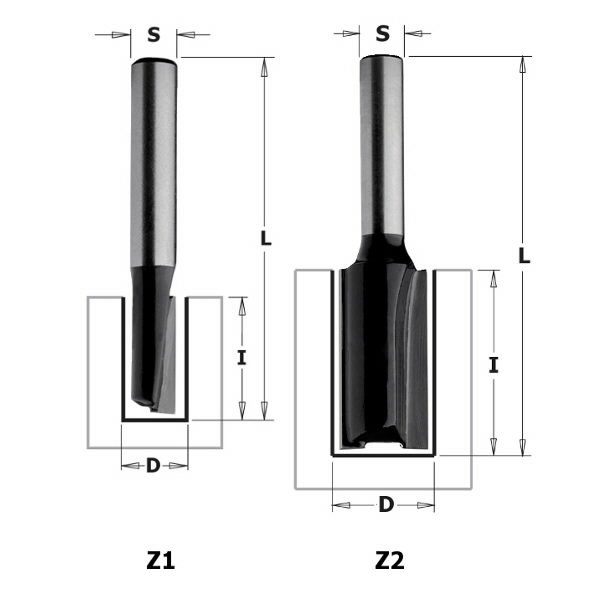 Sõrmfrees S=8mm, D=8mm, CMT