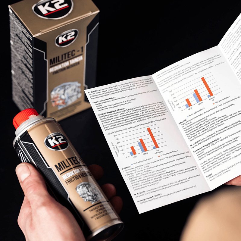 HÕÕRDEVÄHENDAJA – KAITSEB ÕHU piduri SÜSTEEMI – 250ML K2 MILITEC-1