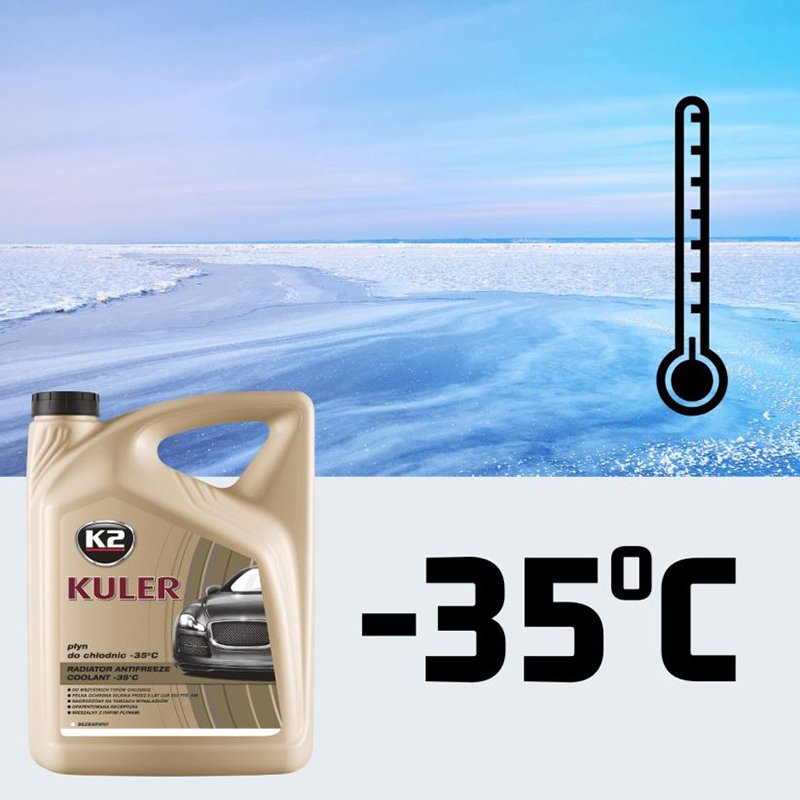 COOLANTODNICY BEZBARWNY 1L KUNI -35*C GOTOWY KUNI UŻYCIA, K2