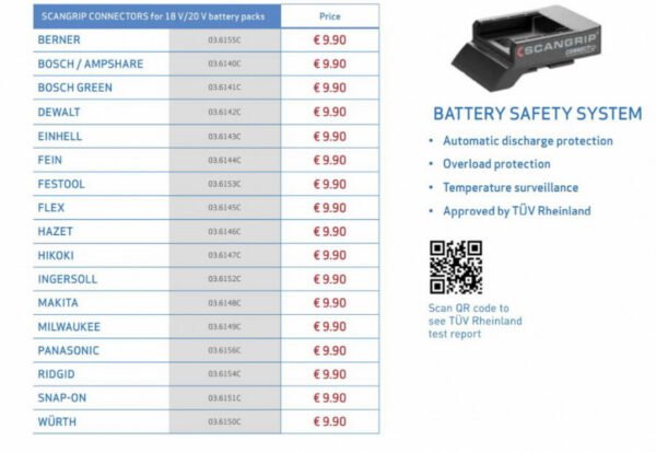 Akuga valgusti VEGA 4 CONNECT 4000  lm, karkass CAS, Scangrip