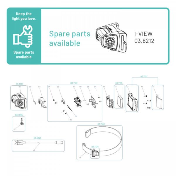 Pealamp LED I-VIEW viipesensoriga USB laetav IP65 400lm, Scangrip