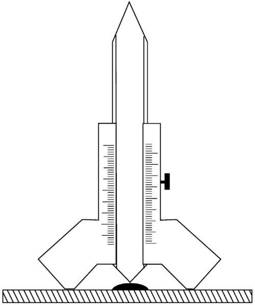 Keevitusmõõdik 2569 Limit