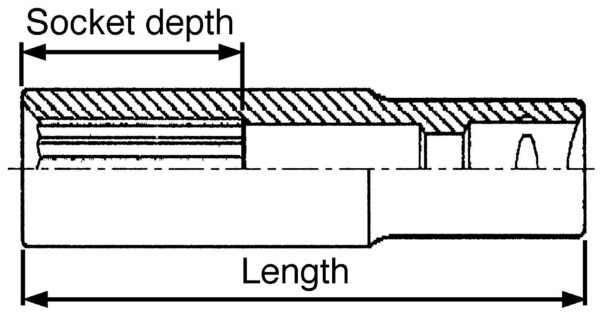Padrun. 1/2" nelikantkinnitusega. Teng Tools M1206136-C / M1206146-C
