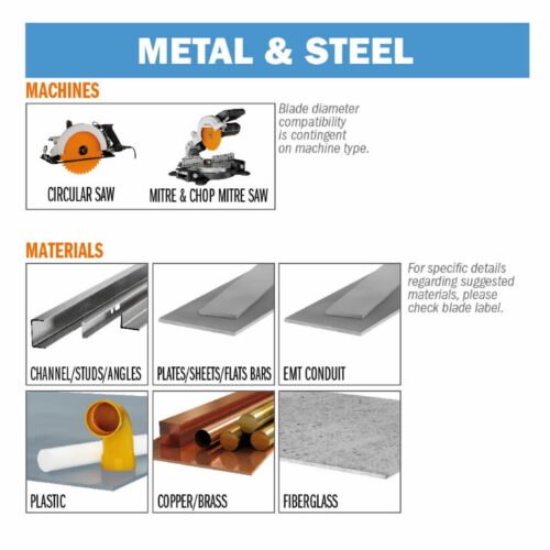 Saeketas metallile HM 150x1,6/1,2x20 Z60 a=0° ß=8'FWF, CMT