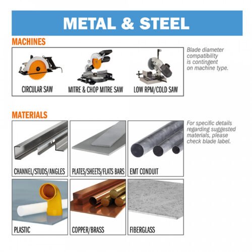 Saeketas metallile Industrial H 136x1,5/1,2x20(+10) Z56 a=0° b=8° FWF, CMT