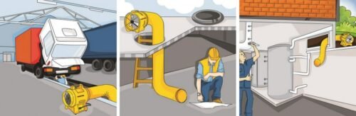 Ventilaator BL 8800, D40cm / 7.800 m³/h, Master